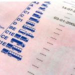 carnet conducir