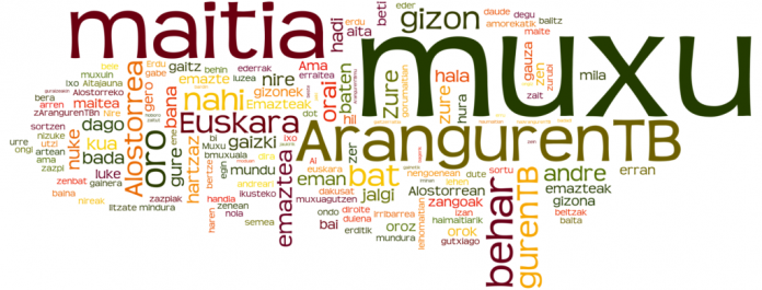 Euskera-696x265-1