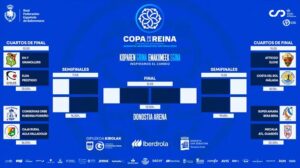 Horarios Copa de la Reina 2024