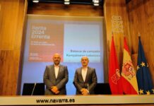 Ogasunak itxi du 2024ko Errenta Kanpaina 355,7 milioi euro itzulita