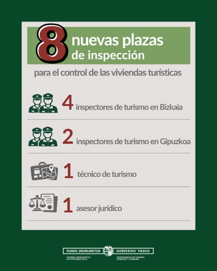 Turismo_nuevopersonal-696x871-1