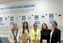 Eusko Jaurlaritzak eta BCBLk Brainorium aurkeztu dute, ikasleek nola ikasten duten hobeto ulertzeko ikerketa aplikatuko proiektua